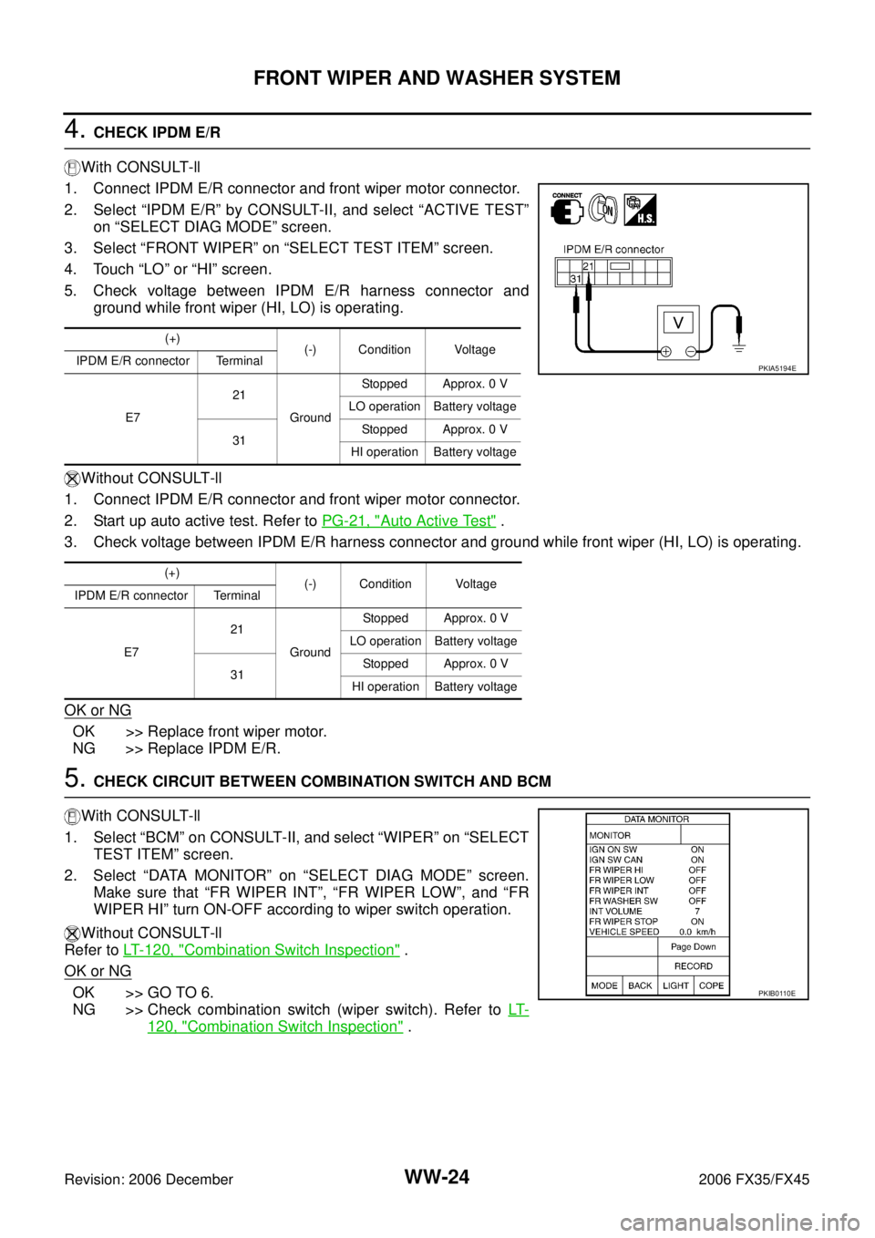 INFINITI FX35 2006 Service Manual WW-24
FRONT WIPER AND WASHER SYSTEM
Revision: 2006 December 2006 FX35/FX45
4. CHECK IPDM E/R
With CONSULT-ll
1. Connect IPDM E/R connector and front wiper motor connector.
2. Select “IPDM E/R” b INFINITI FX35 2006 Service Manual WW-24
FRONT WIPER AND WASHER SYSTEM
Revision: 2006 December 2006 FX35/FX45
4. CHECK IPDM E/R
With CONSULT-ll
1. Connect IPDM E/R connector and front wiper motor connector.
2. Select “IPDM E/R” b