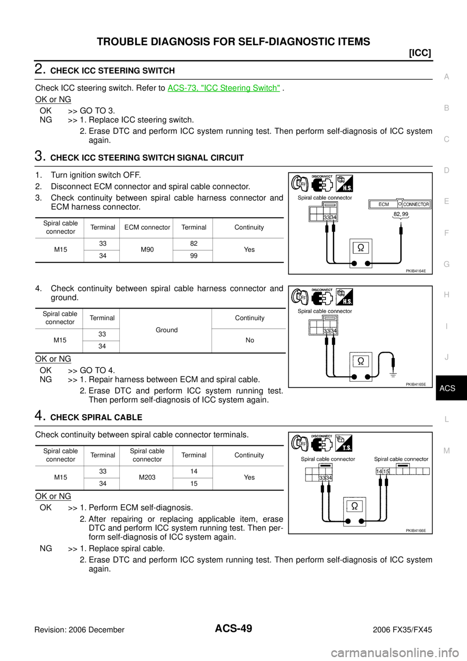 INFINITI FX35 2006  Service Manual TROUBLE DIAGNOSIS FOR SELF-DIAGNOSTIC ITEMS ACS-49
[ICC]
C 
D  E 
F 
G  H 
I 
J 
L 
M  A 
B
ACS 
Revision: 2006 December 2006 FX35/FX45
2. CHECK ICC STEERING SWITCH 
Check ICC steering switch. Refer t