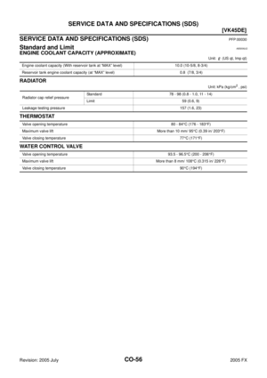 Page 1261