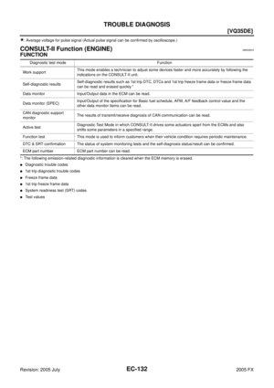Page 1525