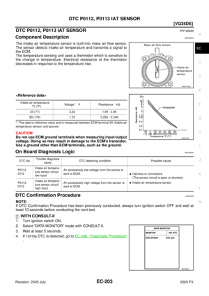 Page 1596