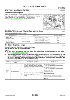 Page 1981
