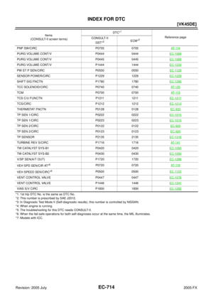 Page 2107