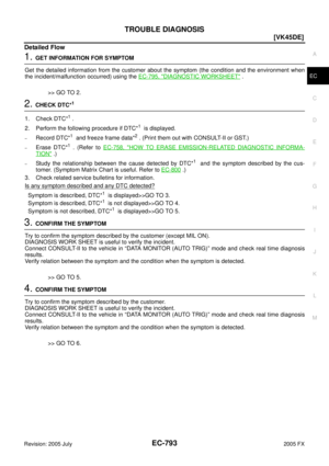 Page 2186