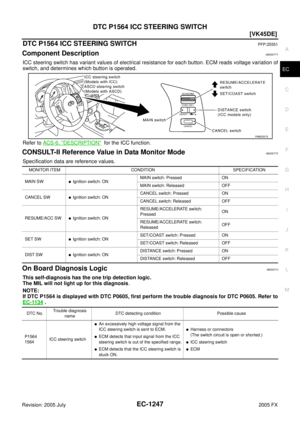 Page 2640