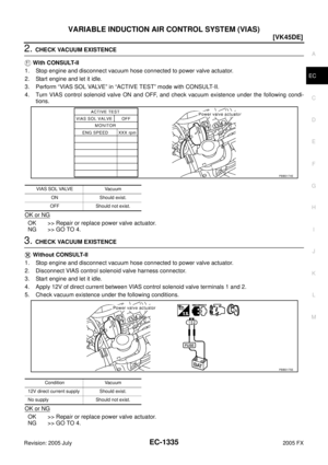 Page 2728
