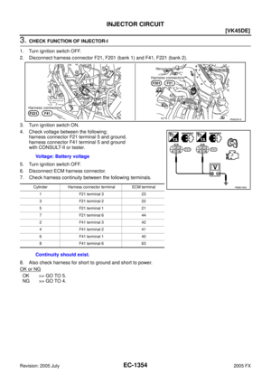 Page 2747