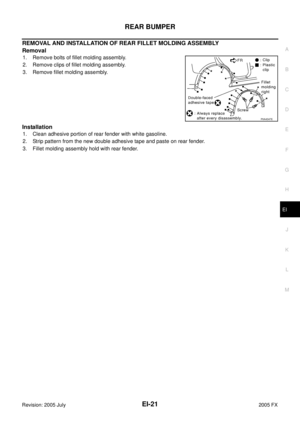 Page 2810