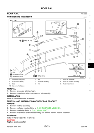 Page 2822