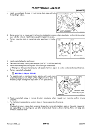 Page 2897