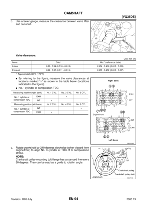 Page 2929