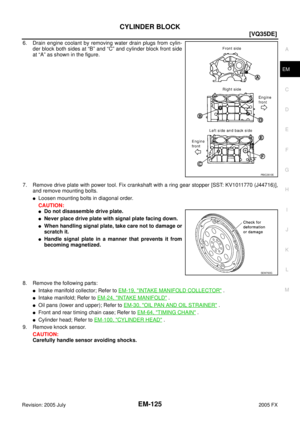 Page 2960