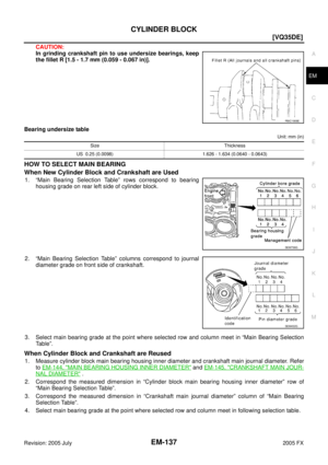 Page 2972