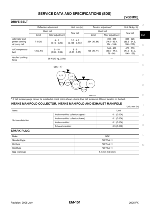 Page 2986