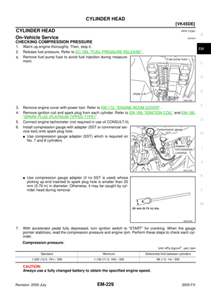 Page 3064