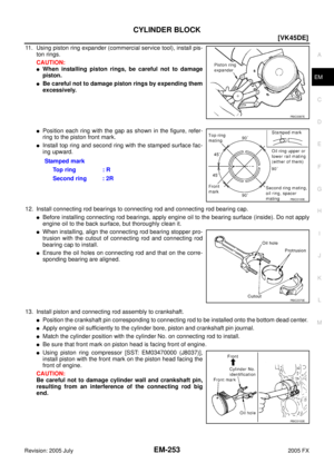Page 3088