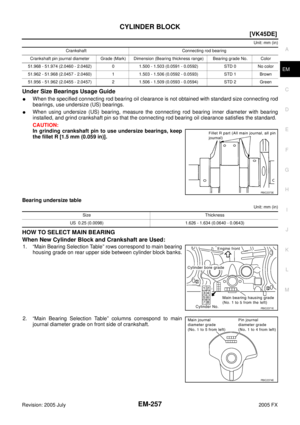 Page 3092