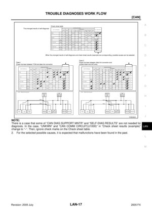 Page 3436