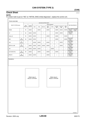 Page 3509
