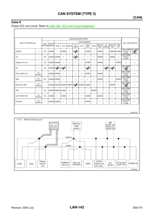 Page 3561