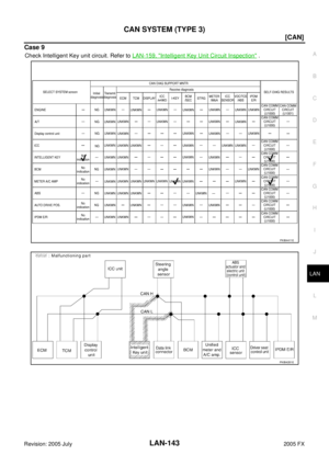 Page 3562