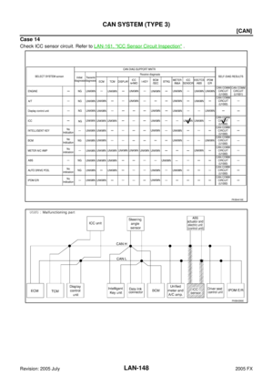 Page 3567