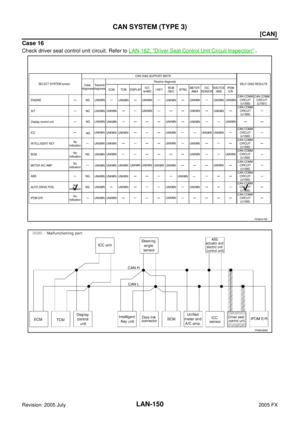 Page 3569