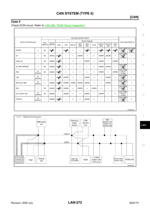 Page 3692