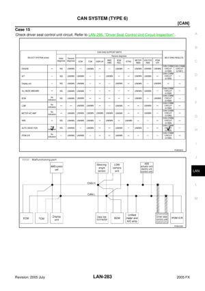 Page 3702
