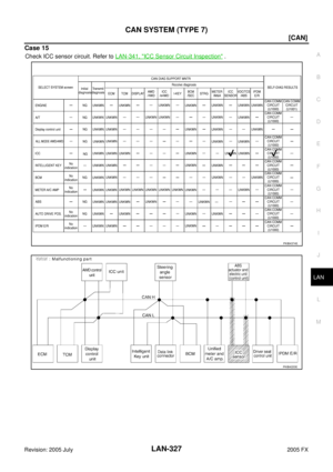 Page 3746
