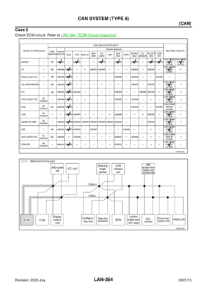 Page 3783