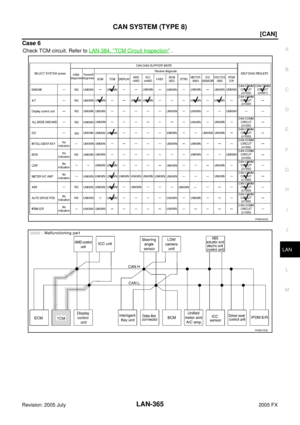 Page 3784