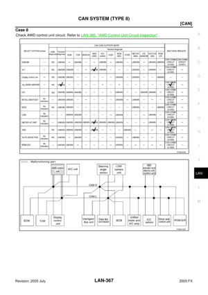Page 3786