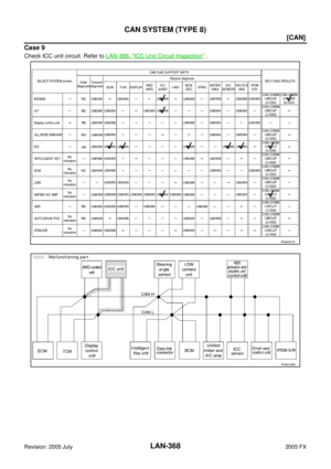 Page 3787