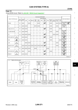 Page 3790