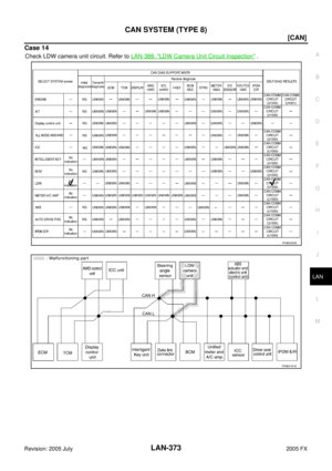 Page 3792