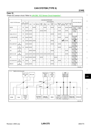 Page 3794