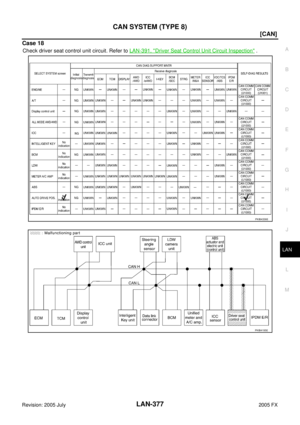 Page 3796