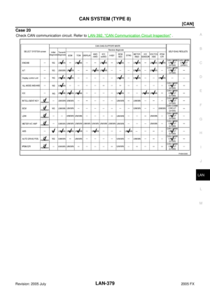 Page 3798
