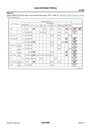 Page 3799