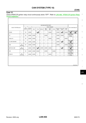 Page 3874