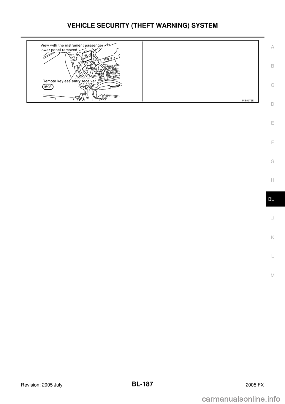 INFINITI FX35 2005  Service Manual VEHICLE SECURITY (THEFT WARNING) SYSTEM BL-187
C 
D  E 
F 
G  H 
J 
K  L 
M  A 
B
BL 
Revision: 2005 July  2005 FX
PIIB4075E 