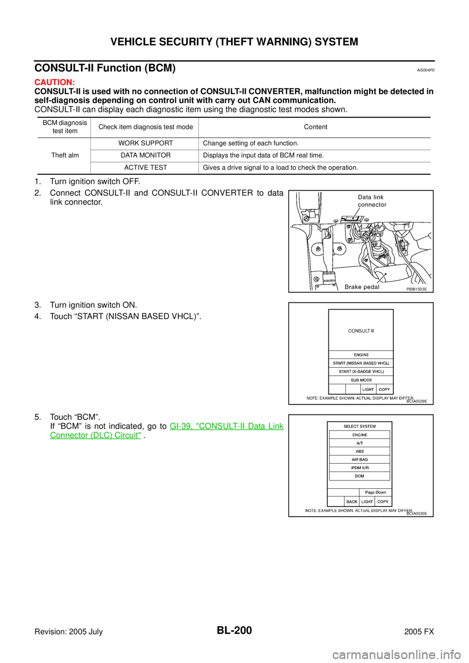 INFINITI FX35 2005  Service Manual BL-200
VEHICLE SECURITY (THEFT WARNING) SYSTEM
Revision: 2005 July 2005 FX
CONSULT-II Function (BCM)AIS004P0
CAUTION: 
CONSULT-II is used with no connection of CONSULT-II CONVERTER, malfunction might 