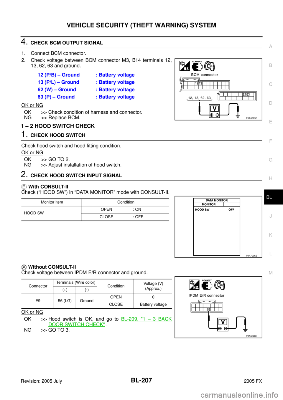 INFINITI FX35 2005 Service Manual VEHICLE SECURITY (THEFT WARNING) SYSTEM BL-207
C
D E
F
G H
J
K L
M A
B
BL
Revision: 2005 July 2005 FX
4. CHECK BCM OUTPUT SIGNAL
1. Connect BCM connector.
2. Check voltage between BCM c INFINITI FX35 2005 Service Manual VEHICLE SECURITY (THEFT WARNING) SYSTEM BL-207
C
D E
F
G H
J
K L
M A
B
BL
Revision: 2005 July 2005 FX
4. CHECK BCM OUTPUT SIGNAL
1. Connect BCM connector.
2. Check voltage between BCM c