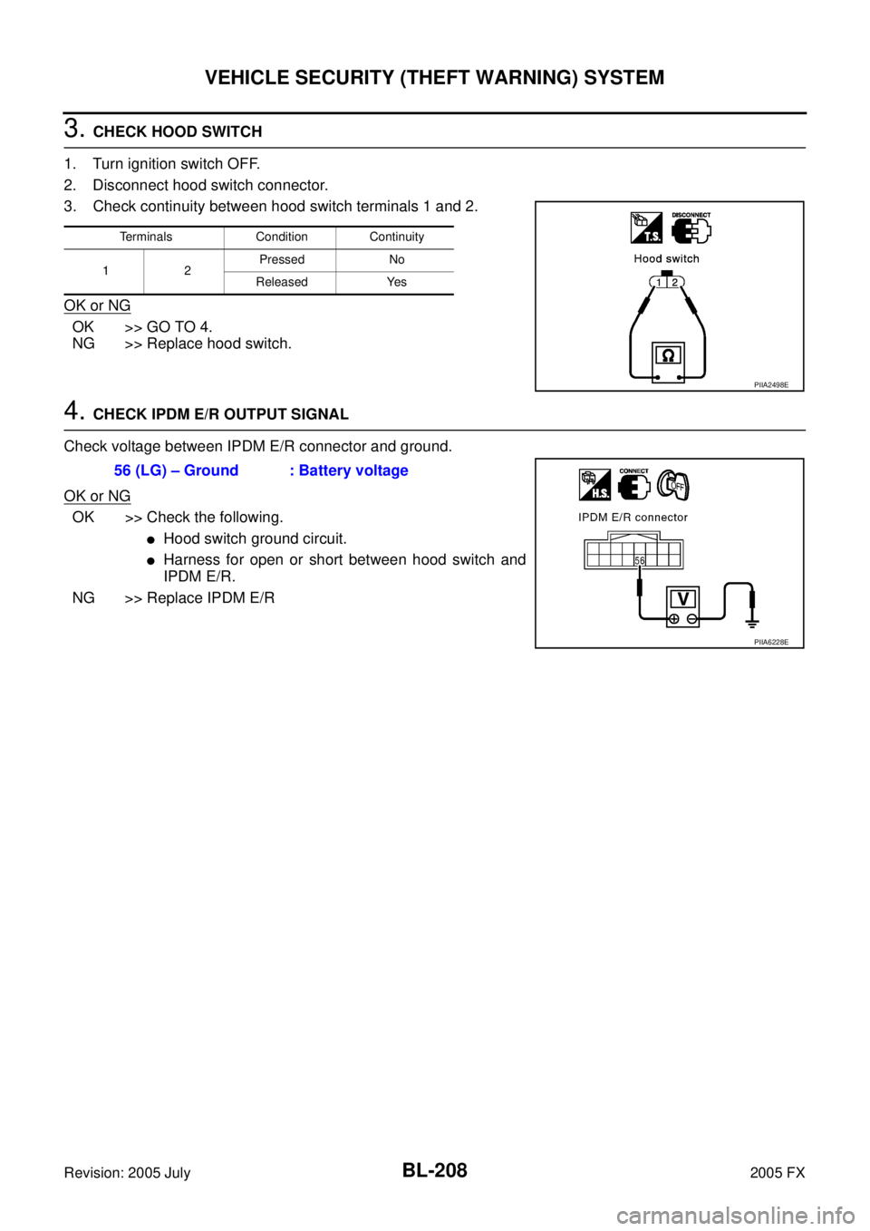 INFINITI FX35 2005  Service Manual BL-208
VEHICLE SECURITY (THEFT WARNING) SYSTEM
Revision: 2005 July 2005 FX
3. CHECK HOOD SWITCH 
1. Turn ignition switch OFF. 
2. Disconnect hood switch connector.
3. Check continuity between hood swi