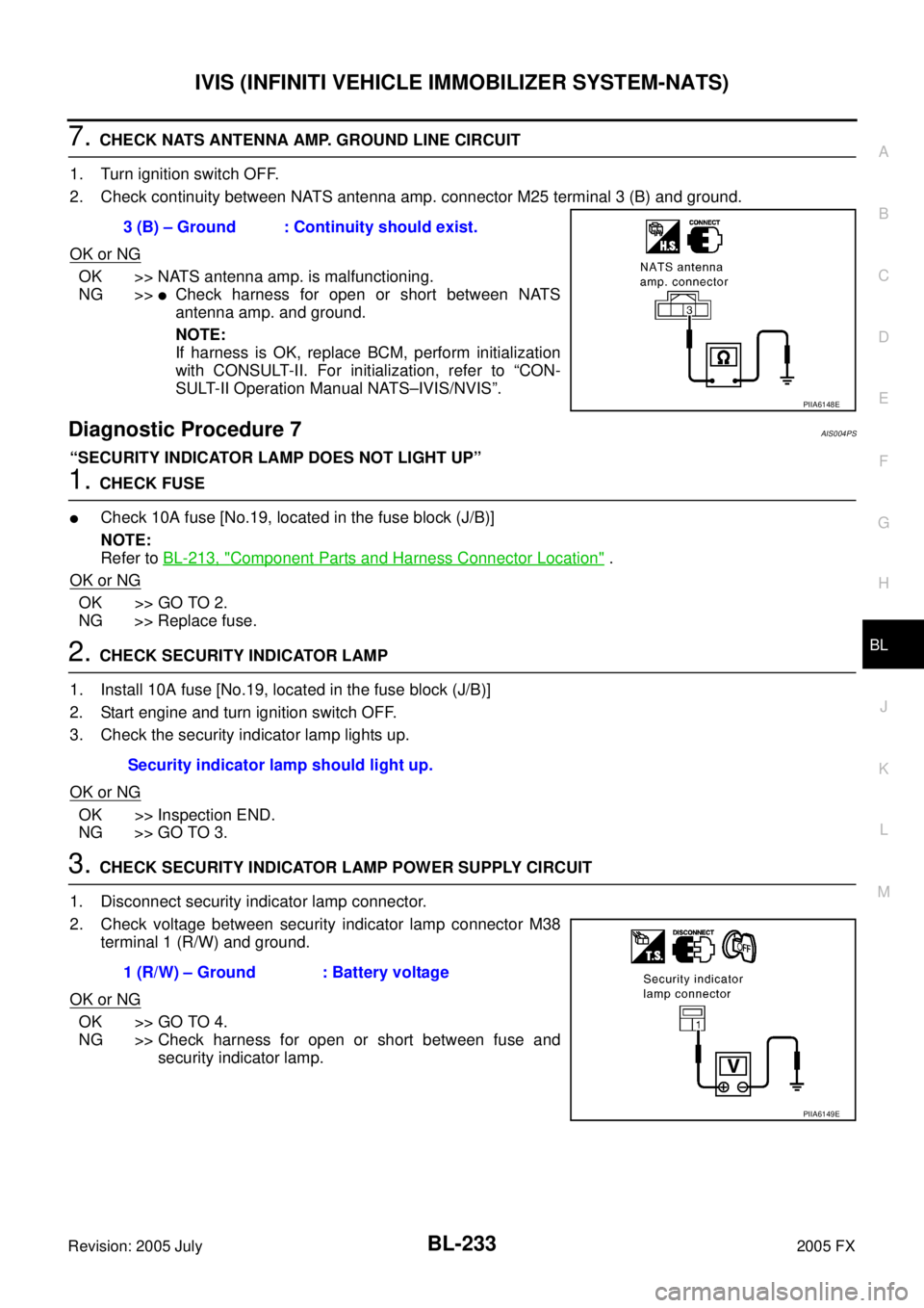 INFINITI FX35 2005  Service Manual IVIS (INFINITI VEHICLE IMMOBILIZER SYSTEM-NATS) BL-233
C 
D  E 
F 
G  H 
J 
K  L 
M  A 
B
BL 
Revision: 2005 July  2005 FX
7. CHECK NATS ANTENNA AMP. GROUND LINE CIRCUIT 
1. Turn ignition switch OFF. 