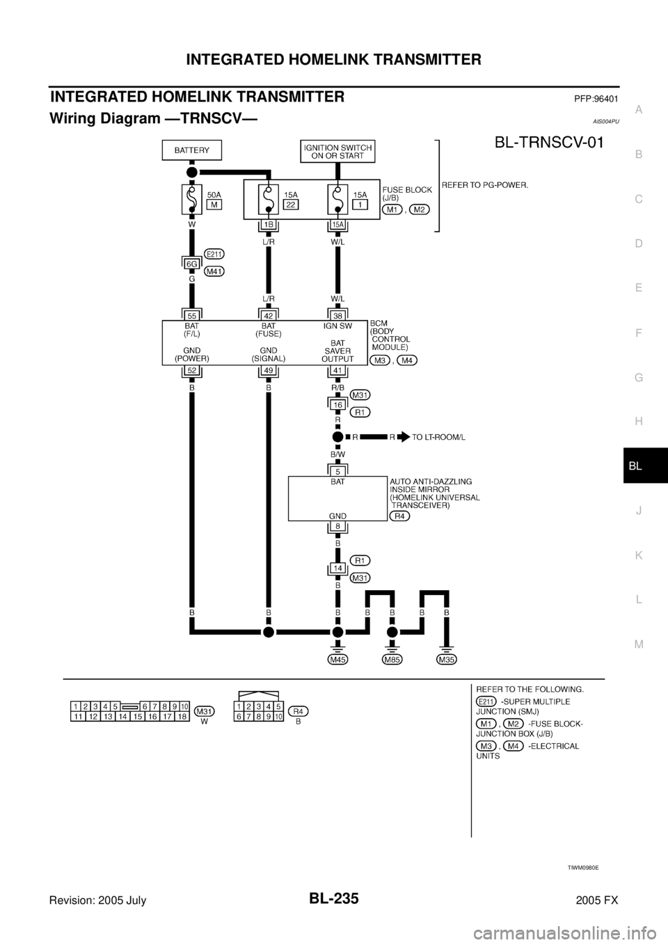 INFINITI FX35 2005  Service Manual INTEGRATED HOMELINK TRANSMITTER BL-235
C 
D  E 
F 
G  H 
J 
K  L 
M  A 
B
BL 
Revision: 2005 July  2005 FX
INTEGRATED HOMELINK TRANSMITTERPFP:96401
Wiring Diagram —TRNSCV—AIS004PU
TIWM0980E 