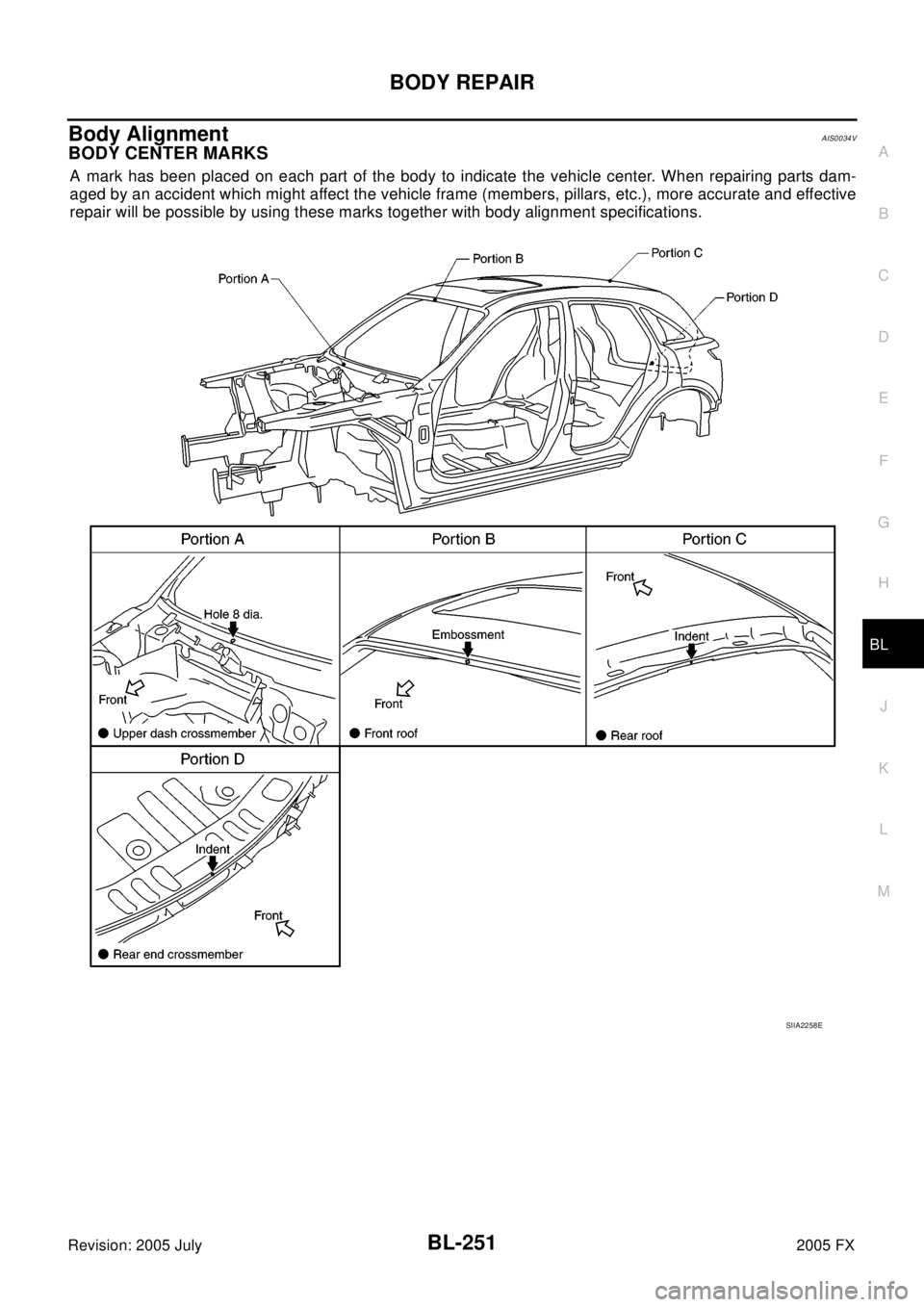 INFINITI FX35 2005  Service Manual BODY REPAIR
BL-251
C
D
E
F
G
H
J
K
L
MA
B
BL
Revision: 2005 July2005 FX
Body AlignmentAIS0034V
BODY CENTER MARKS
A mark has been placed on each part of the body to indicate the vehicle center. When re