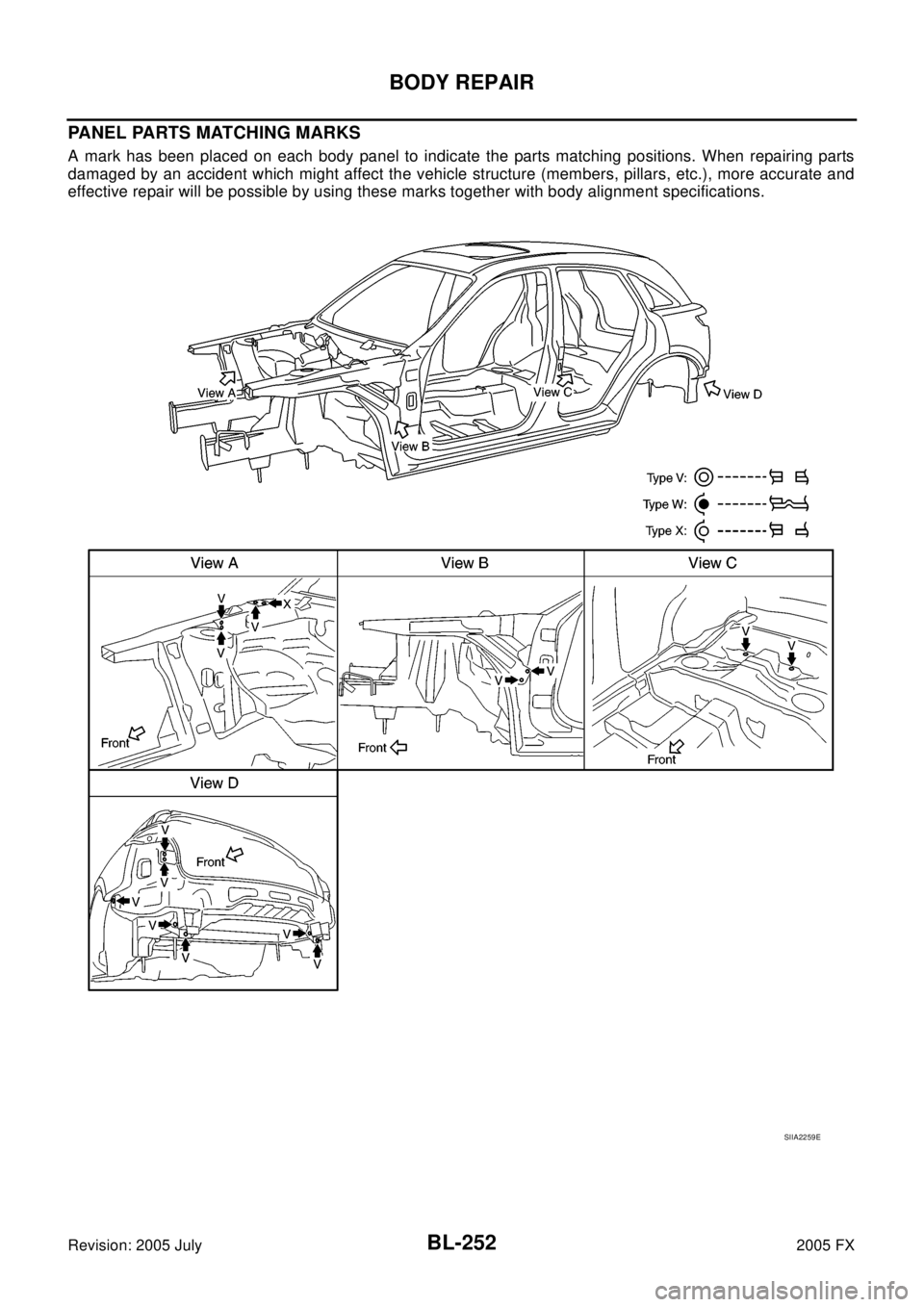 INFINITI FX35 2005  Service Manual BL-252
BODY REPAIR
Revision: 2005 July2005 FX
PANEL PARTS MATCHING MARKS
A mark has been placed on each body panel to indicate the parts matching positions. When repairing parts
damaged by an accident