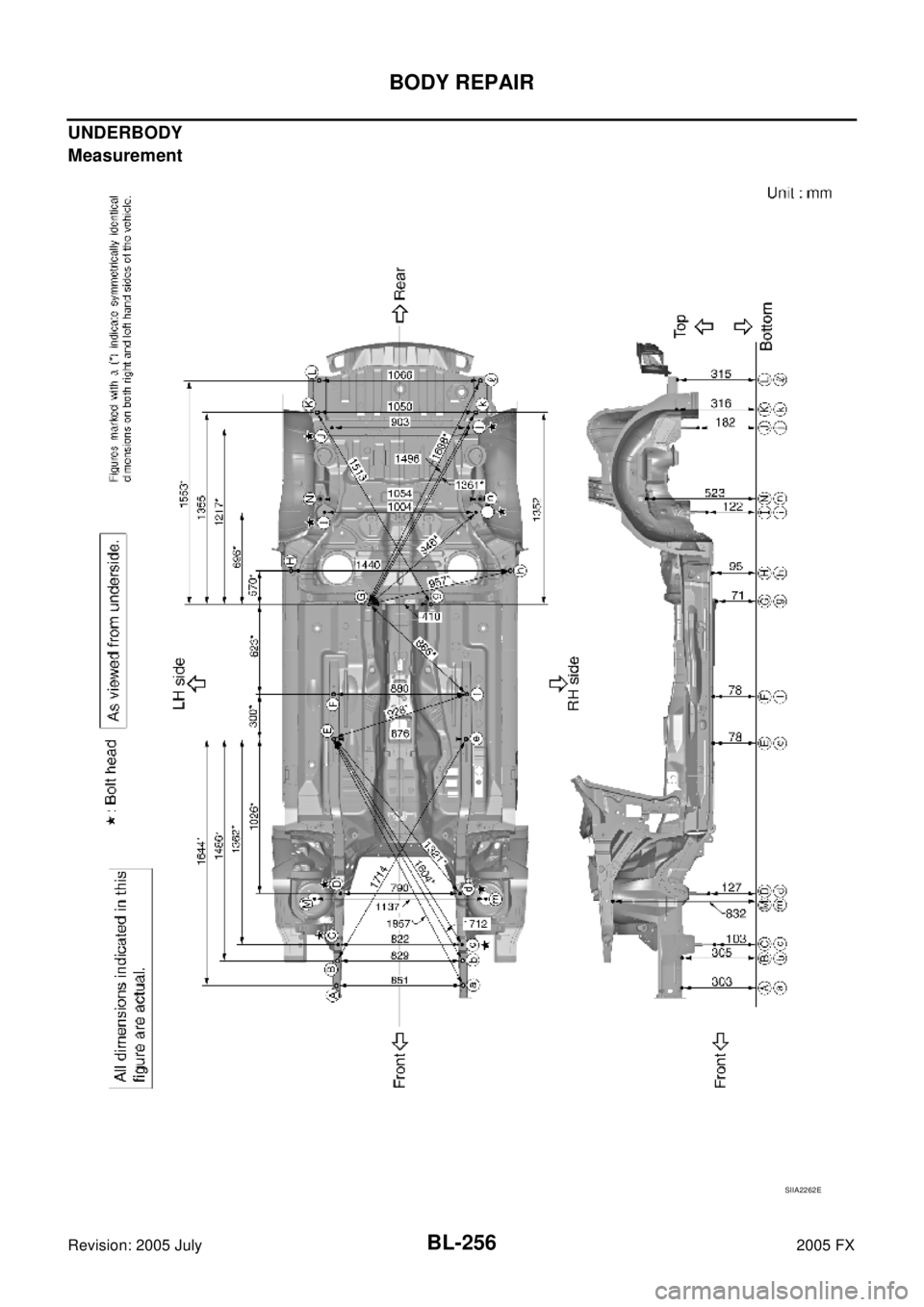 INFINITI FX35 2005  Service Manual BL-256
BODY REPAIR
Revision: 2005 July2005 FX
UNDERBODY
Measurement
SIIA2262E 